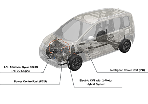 Hybrid Honda All-New Freed