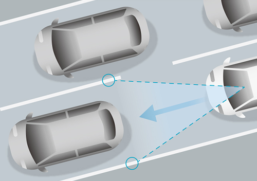 Traffic-Jam-Assist Honda All-New Freed